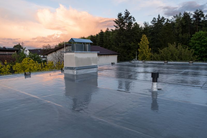 Cost of Roofing in Windsor Mill, MD